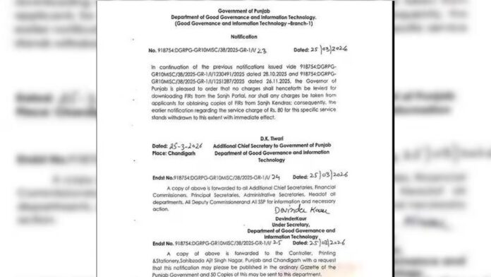 57897654-2026-03-efca5893f73593b9ebbfc4ea3faea327-1200x675.jpg ਪੰਜਾਬ ਸਰਕਾਰ ਨੇ ਵਾਪਸ ਲਿਆ ਆਪਣਾ ਵੱਡਾ ਫੈਸਲਾ: ਜਾਰੀ ਕੀਤੀ ਨੋਟੀਫਿਕੇਸ਼ਨ | Decision to Charge Fee for Downloading FIR Withdrawn: Punjab Government Issues Notification; ₹80 Was Being Charged on Police Website. | ਪੰਜਾਬ ਖ਼ਬਰਾਂ