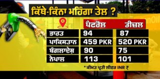 pakistan fuel prices surge petrol diesel rate comparison global oil prices hs | pakistan fuel prices surge petrol diesel rate comparison global oil prices hs |
