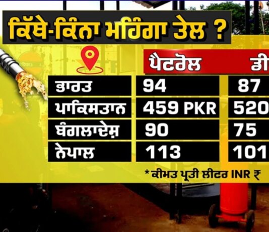 pakistan fuel prices surge petrol diesel rate comparison global oil prices hs | pakistan fuel prices surge petrol diesel rate comparison global oil prices hs |
