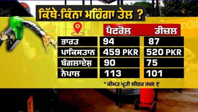 HYP_5820116_18_1-1200x675.jpg pakistan fuel prices surge petrol diesel rate comparison global oil prices hs |
