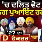 ਕੀ 27 ‘ਚ ਦਲਿਤ ਵੋਟ ਬੈਂਕ ਟਰਨਿੰਗ ਪੁਆਇੰਟ ਰਹੇਗਾ ? | PM Modi | News18 Punjab