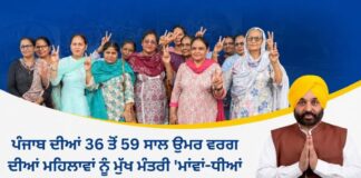 ਪੰਜਾਬ ਦੀਆਂ 36 ਤੋਂ 59 ਸਾਲ ਉਮਰ ਵਰਗ ਦੀਆਂ ਮਹਿਲਾਵਾਂ ਨੂੰ ਮੁੱਖ ਮੰਤਰੀ ‘ਮਾਂਵਾਂ-ਧੀਆਂ ਸਤਿਕਾਰ ਯੋਜਨਾ’ ਦਾ ਸਭ ਤੋਂ ਵੱਧ ਲਾਭ | ਪੰਜਾਬ ਖ਼ਬਰਾਂ ਪੰਜਾਬ ਦੀਆਂ 36 ਤੋਂ 59 ਸਾਲ ਉਮਰ ਵਰਗ ਦੀਆਂ ਮਹਿਲਾਵਾਂ ਨੂੰ ਮੁੱਖ ਮੰਤਰੀ 'ਮਾਂਵਾਂ-ਧੀਆਂ ਸਤਿਕਾਰ ਯੋਜਨਾ' ਦਾ ਸਭ ਤੋਂ ਵੱਧ ਲਾਭ | ਪੰਜਾਬ ਖ਼ਬਰਾਂ