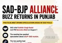 BJP-SAD ਇਕੱਠੇ ਆਏ ਤਾਂ ਬਦਲੇਗੀ ਖੇਡ ? AAP ਦਾ ਫਾਰਮੂਲਾ ਤਿਆਰ, ਫਿਰ ਬਣੇਗੀ ਸਰਕਾਰ ? Punjab Election 2027|
