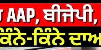 ਮੋਗਾ ‘ਚ AAP, ਬੀਜੇਪੀ, ਅਕਾਲੀ ਦਲ ਦੇ ਕਿੰਨੇ-ਕਿੰਨੇ ਦਾਅਵੇਦਾਰ ? | Vidhan Sabha 2027 |