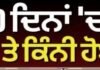 ਪੰਜਾਬ ‘ਚ 10 ਦਿਨਾਂ ‘ਚ ਬਿਜਲੀ ਦੀ ਕਿੰਨੀ ਡਿਮਾਂਡ ਤੇ ਕਿੰਨੀ ਹੋਈ ਸਪਲਾਈ ?| Electricity |