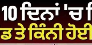 ਪੰਜਾਬ ‘ਚ 10 ਦਿਨਾਂ ‘ਚ ਬਿਜਲੀ ਦੀ ਕਿੰਨੀ ਡਿਮਾਂਡ ਤੇ ਕਿੰਨੀ ਹੋਈ ਸਪਲਾਈ ?| Electricity |