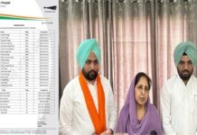 ਪੰਜਾਬ ਵਿੱਚ AAP ਵੱਲੋਂ ਨਵੇਂ ਅਹੁਦੇਦਾਰਾਂ ਦਾ ਐਲਾਨ, ਕਈ ਹਲਕਿਆਂ ‘ਚ ਬਲਾਕ ਪ੍ਰਧਾਨ ਨਿਯੁਕਤ… | ਵਿਧਾਨ ਸਭਾ 'ਤੇ ਬੰਬ ਧਮਾਕਾ? ਪੁਲਿਸ ਨੇ ਇੰਝ ਲੱਭ ਕੱਢਿਆ ਮਾਸਟਰਮਾਈਂਡ